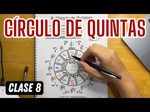 How to Read the Circle of Fifths - Music Theory Course Class 8