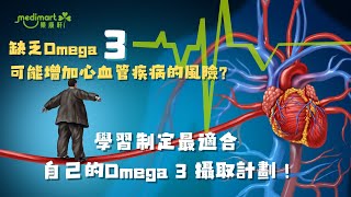 🔥長壽密碼！ 90%人不知道的Omega-3真相｜心臟年輕10年的秘密｜樂康軒 ｜Medimart｜健康用品專家｜復康用品｜香港健康品牌｜