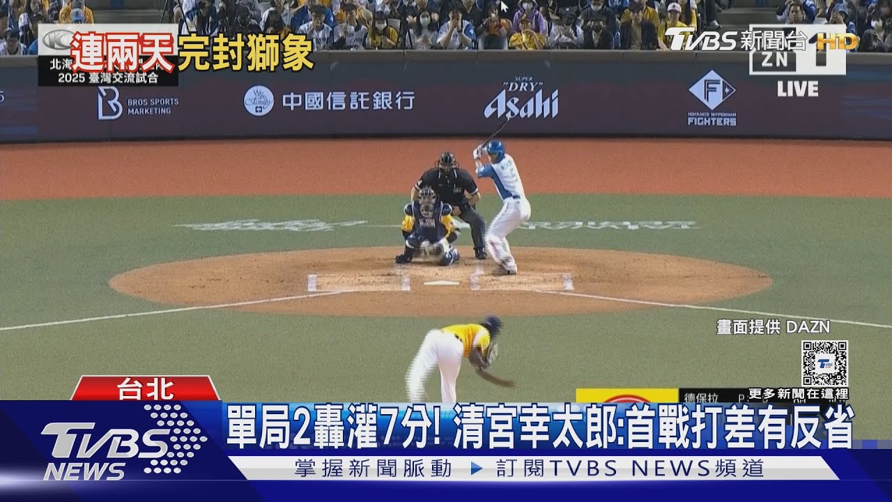 萬波中正連2天開轟！火腿8：0完封中信兄弟