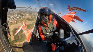 Indian Air Force SuryaKirans - The Epitome of Flying Excellence