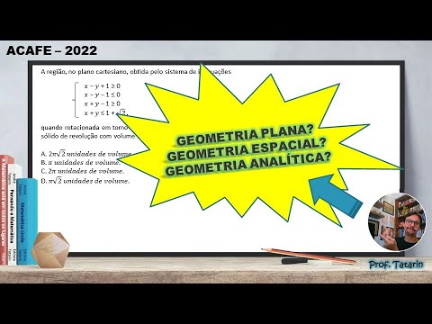 [ACAFE] A região, no plano cartesiano, obtida pelo sistema de - Matemática Linda - Prof. Tatarin