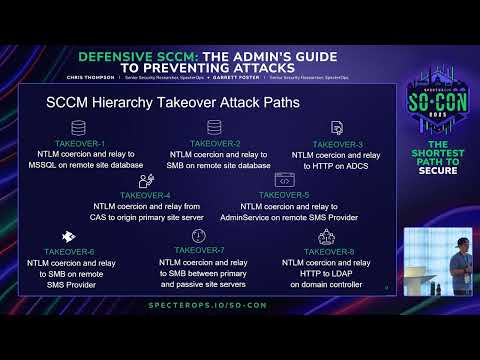 The Admin's Guide to Preventing SCCM Attacks | SO-CON 2025