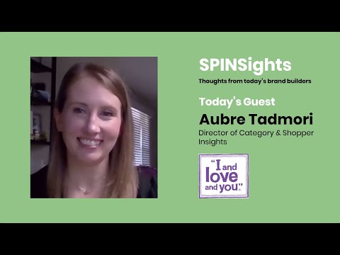 Using Data to Prioritize Your Next Move and Shape Retail Pitches