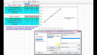 video aide tableur
