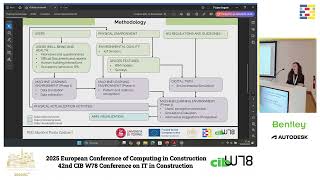 2025 EC3 & CIB W78 - TI3 - Gasbarri, Paola - Towards Digital Twins for Health and Well-being in ...
