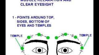 preview picture of video 'Acupressure, Natural Methods for Clear Eyesight, Healthy Eyes. (Dangers of Chiropractic # 3)'