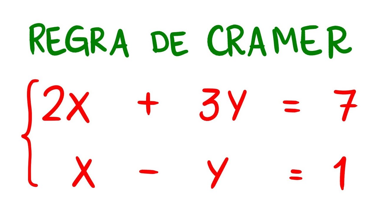 🔥 REGRA de CRAMER: RESOLVA SISTEMAS 2x2 com FACILIDADE