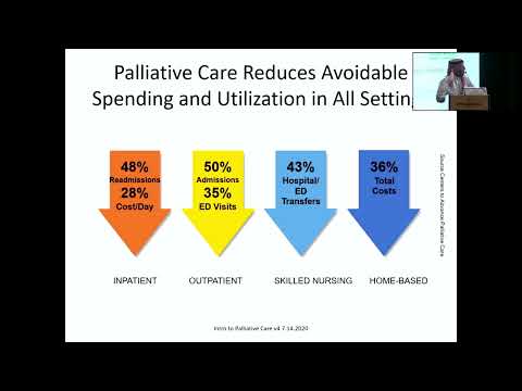 Incorporating Palliative care in Hematology patients | Dr. Nabil Almouaalamy (17 Feb 2024)