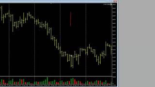 дополнение к обжорио