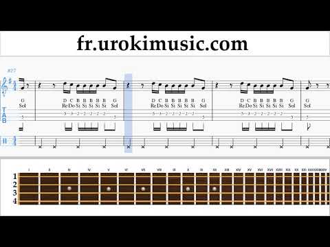 Comment Jouer du Banjo (Ténor Irlandais) Drake - God’s Plan Tab Tablature um-i829