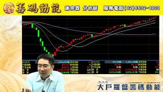 【大戶羅盤籌碼動能】 #謝宗霖0604，週四15:30  謝宗霖分析師 LIVE直播 (圖)