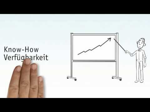 Das online-Forum CMS