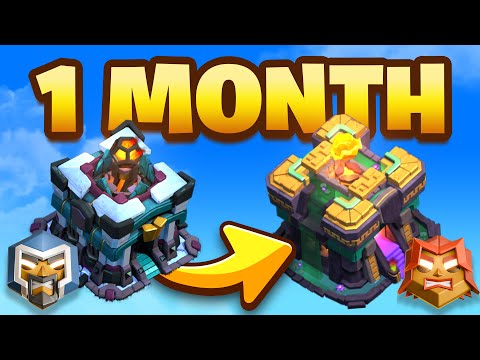 Th 13 Max Upgrades