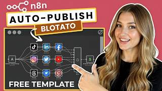 n8n Workflows + Blotato AI | Social Media Automation | Scheduling Tool For Instagram