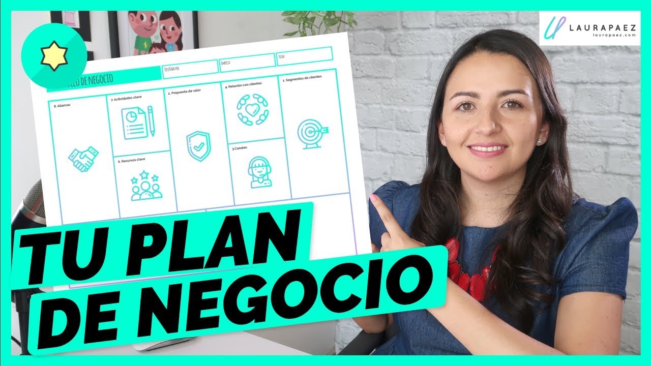 ✅ Crea tu MODELO DE NEGOCIO en 9 pasos con el modelo CANVAS [👗Marca de ropa #3]