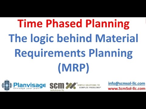 Part of a video titled Material Requirements Planning MRP Tutorial - YouTube