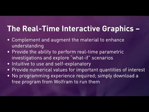 Key features from Vibrations - Interactive Graphics, Part 1