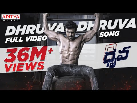 #Dhruva Dhruva Full Video Song | Dhruva Full Video Songs | Ram Charan, Rakul Preet | HipHop Tamizha