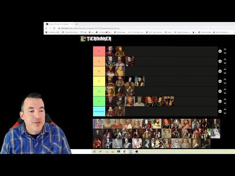 Historian Ranks English/British Monarchs from 1066 to Present