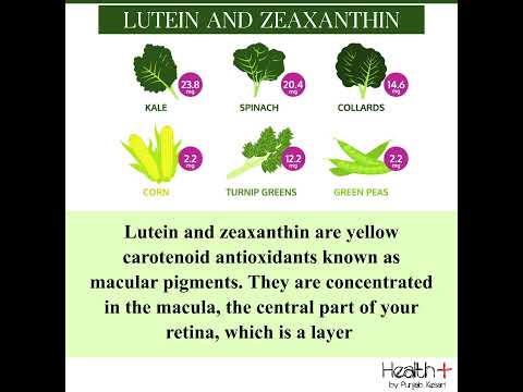 Most Important Vitamins for Eye Health