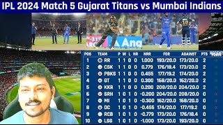 IPL 2024 Match 5 Gujarat Titans vs Mumbai Indians | Gujarat Titans won by 6 Runs | IPL Points Table