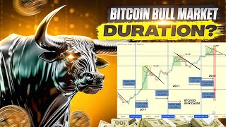 How Long Will The Bitcoin Bull Market Last?