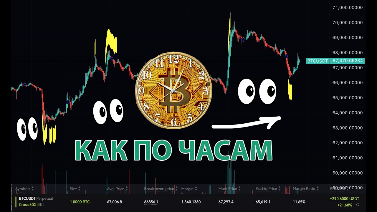 1 BTC LONG, КАК ПО ЧАСАМ 🟢 БЕРЕМ АЛЬТЫ, ПРЯМОЙ ЭФИРИУМ