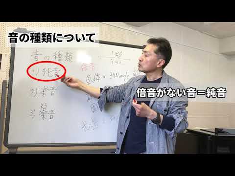 東邦音楽大学・音楽創造専攻教員による「はじめての楽典 」vol.1