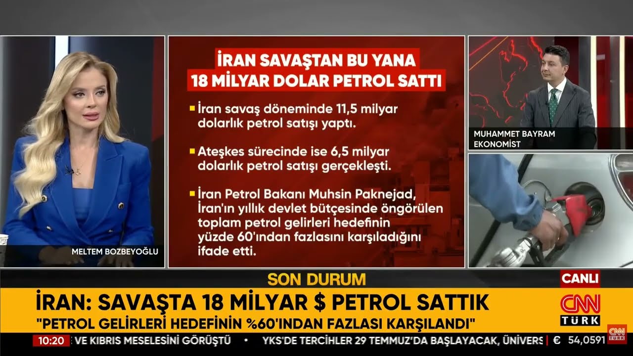 Piyasalar İçin Kritik Hafta! FED'in Faiz Kararı Ne Olacak? 