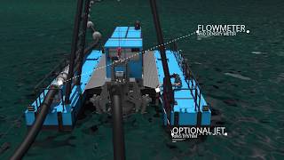 видео товара Земснаряд серии DRAGFLOW DRH со шламовым грунтовым насосом (1200 м3/час) HY300B и двумя рыхлителями EXHY35, с гидравлическим приводом.
