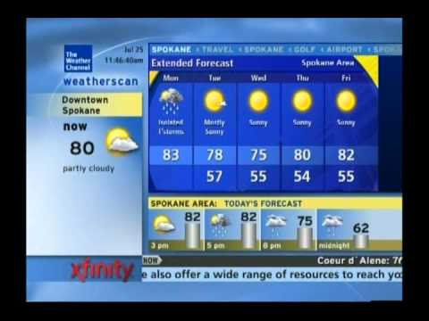 The Weatherscan radar is MIA :o