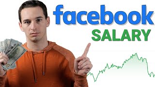 My Facebook (Meta) Salary Progression As A Software Engineer
