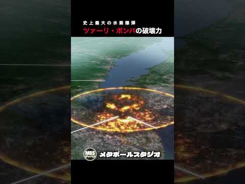 1958 年の科学 - 定義