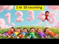 Learn Counting 1 To 10 Fun Numbers Song For Kids Colorful Learning Video