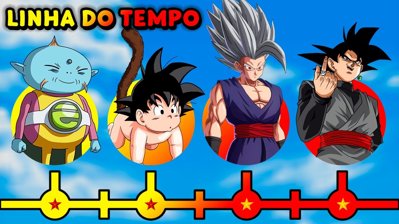 A Linha do Tempo de Dragon Ball EXPLICADA