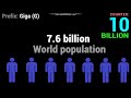 Colorful Numbers 1 To 1 Decillion