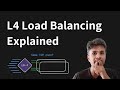 What Are L4 Load Balancers And How Do They Work