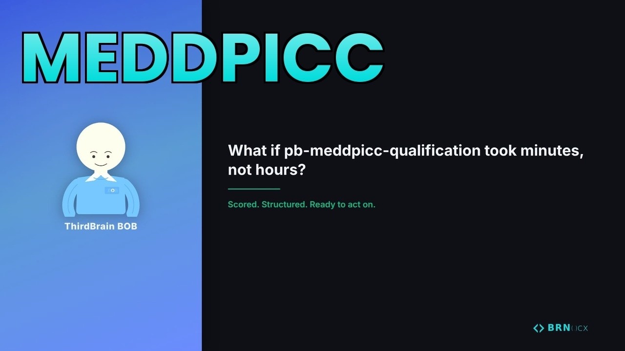 MEDDPICC Qualification