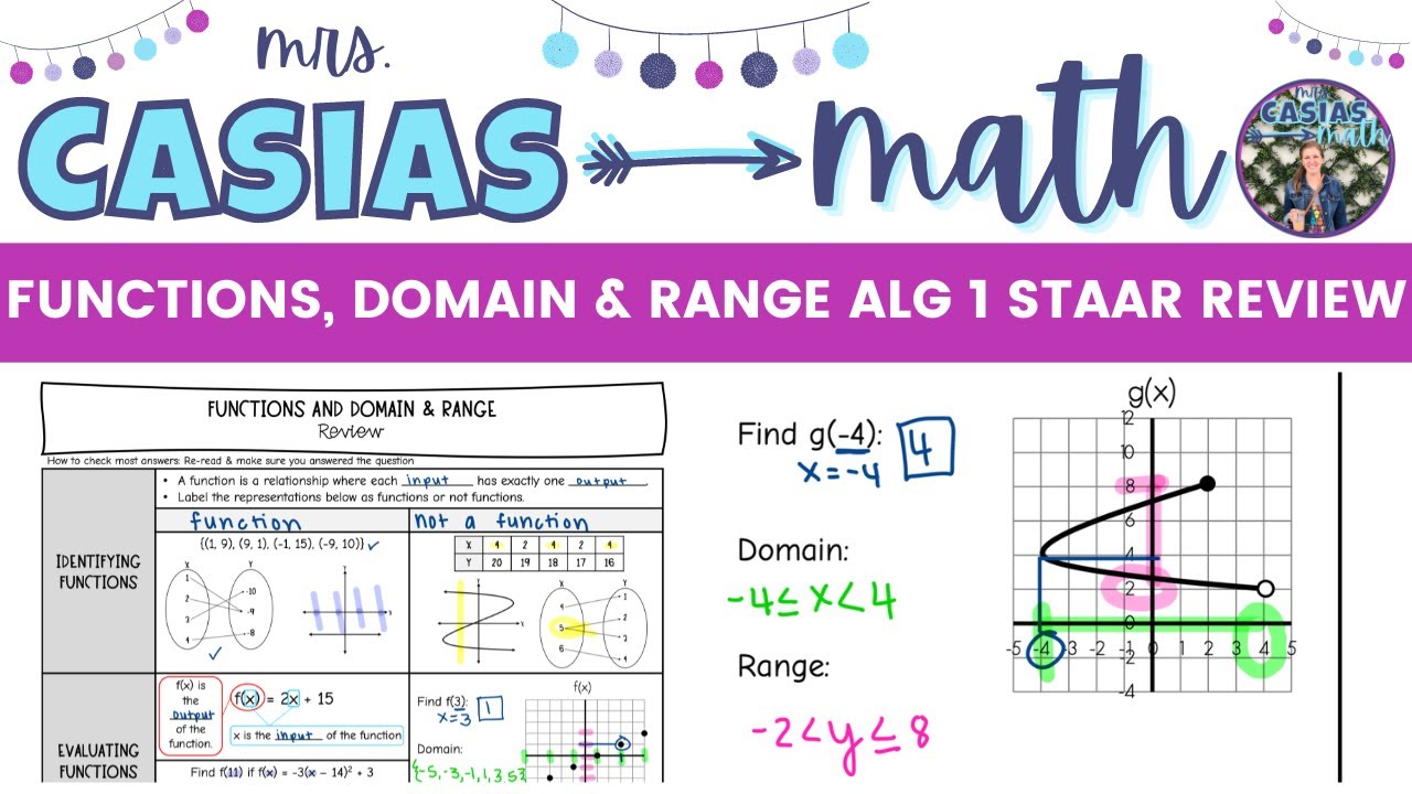 Functions and Domain and Range | Algebra 1 STAAR EOC Test Review Lesson