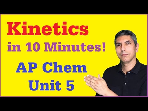 AP Chem Unit 5 Review - Kinetics in 10 Minutes!