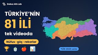 Türkiye'nin 81 İli Tek Videoda: Nüfus, Göç ve Rekorlar (TÜİK 2025)