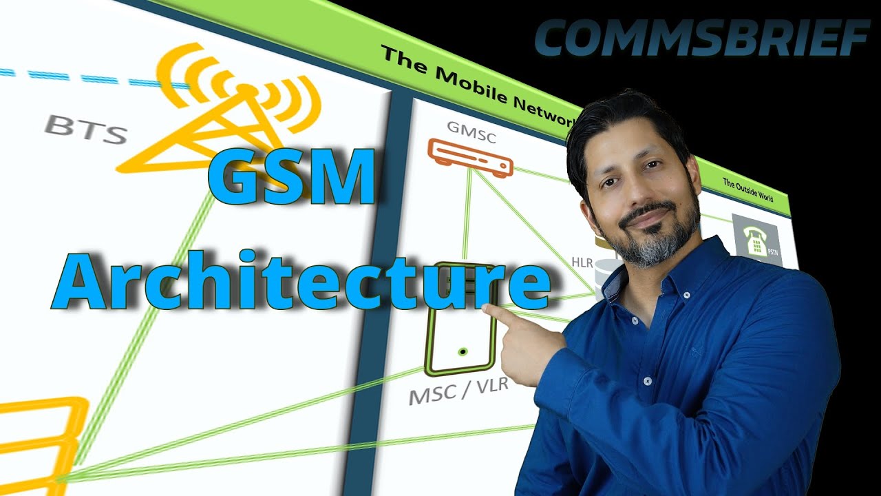 Simplifying the Network Architecture of 2G GSM