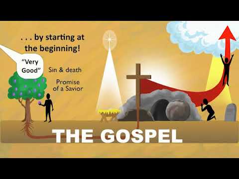 Gospel Reset - Ken Ham