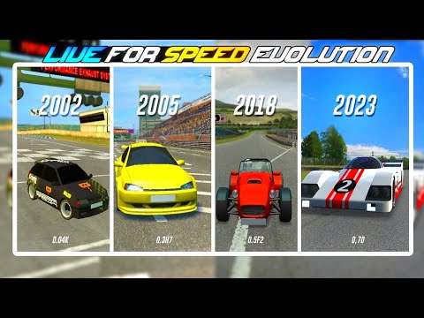 Evolution of Live For Speed 2002-2023