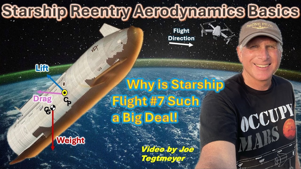 Let's Talk Starship Reentry Aerodynamics for Flight #7 in January 2025