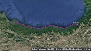 Karadeniz ve Batum Turu - MaliTUR