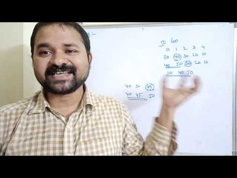 Definition of data structure what is data structure