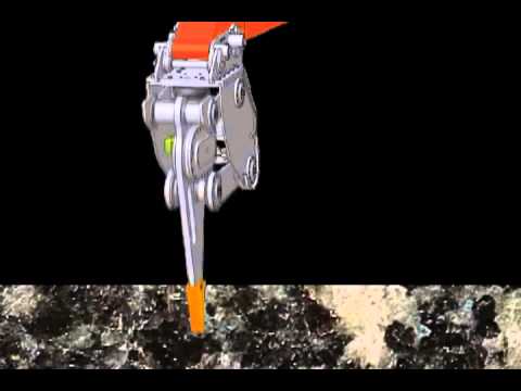 Xcentric Ripper Working Principle