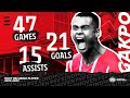 CODY GAKPO ⚡ Best player in Dutch club football this season ?? | All goals and assists ?