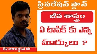 Syllabus